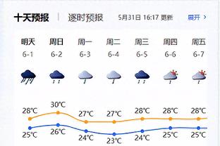 名记：贾尔斯将于下周二与球队会合 届时湖人将在主场迎战雷霆